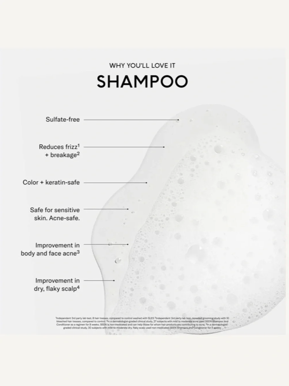 SEEN Shampoo, All Hair Types, Dermatologist Developed, 1 oz., New/Sealed